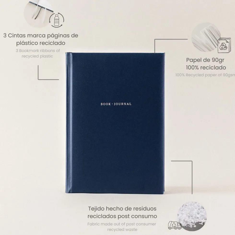 Diario de libros