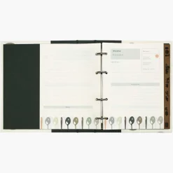 Pack Cocina "Cucharas" I Recetario + Planificador Menús + Lista Compra